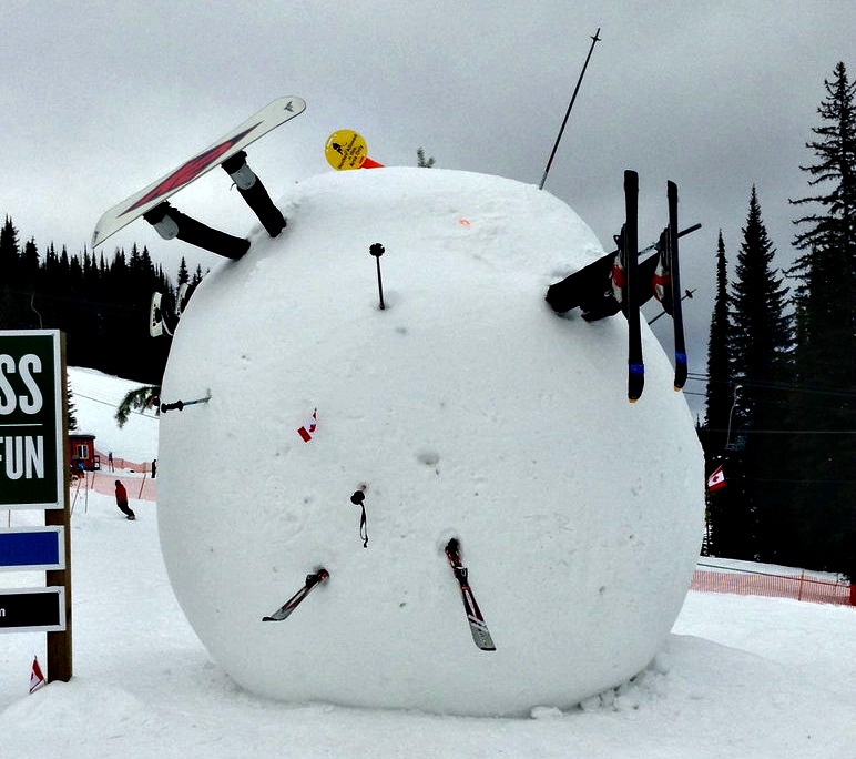 Sales Tips The Sales Snowball