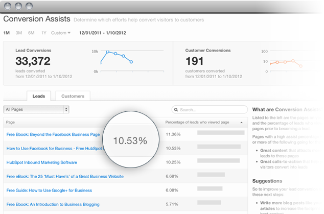 HubSpot-conversion-assists.png