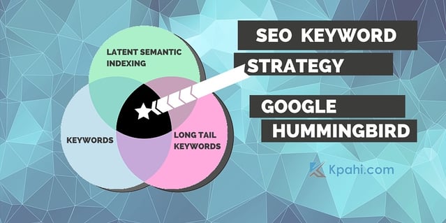 SEO Content Strategy Long Tail Keywords LSI